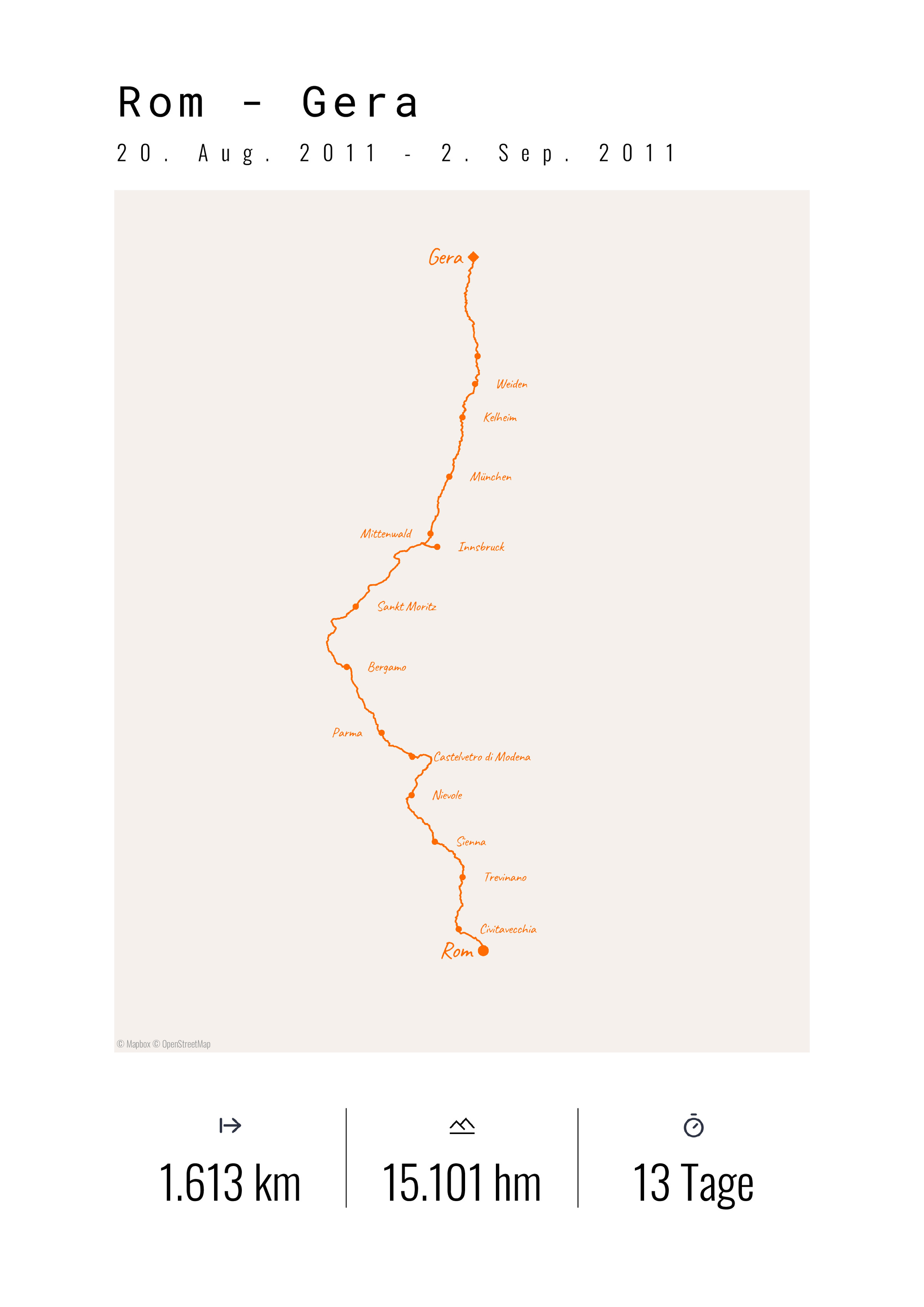 Rom – Gera Bikepacking Poster
