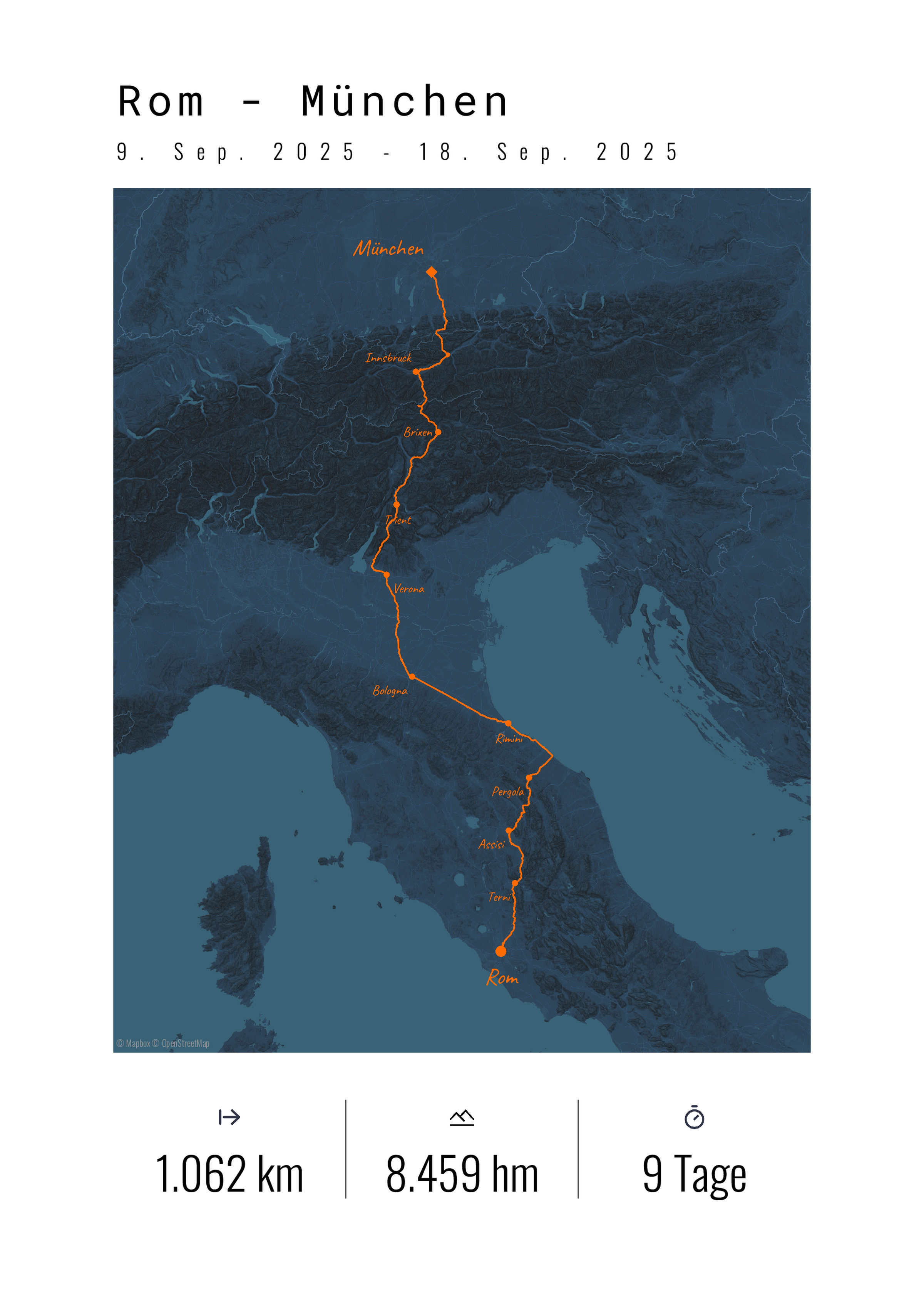 Rom – München Bikepacking Poster