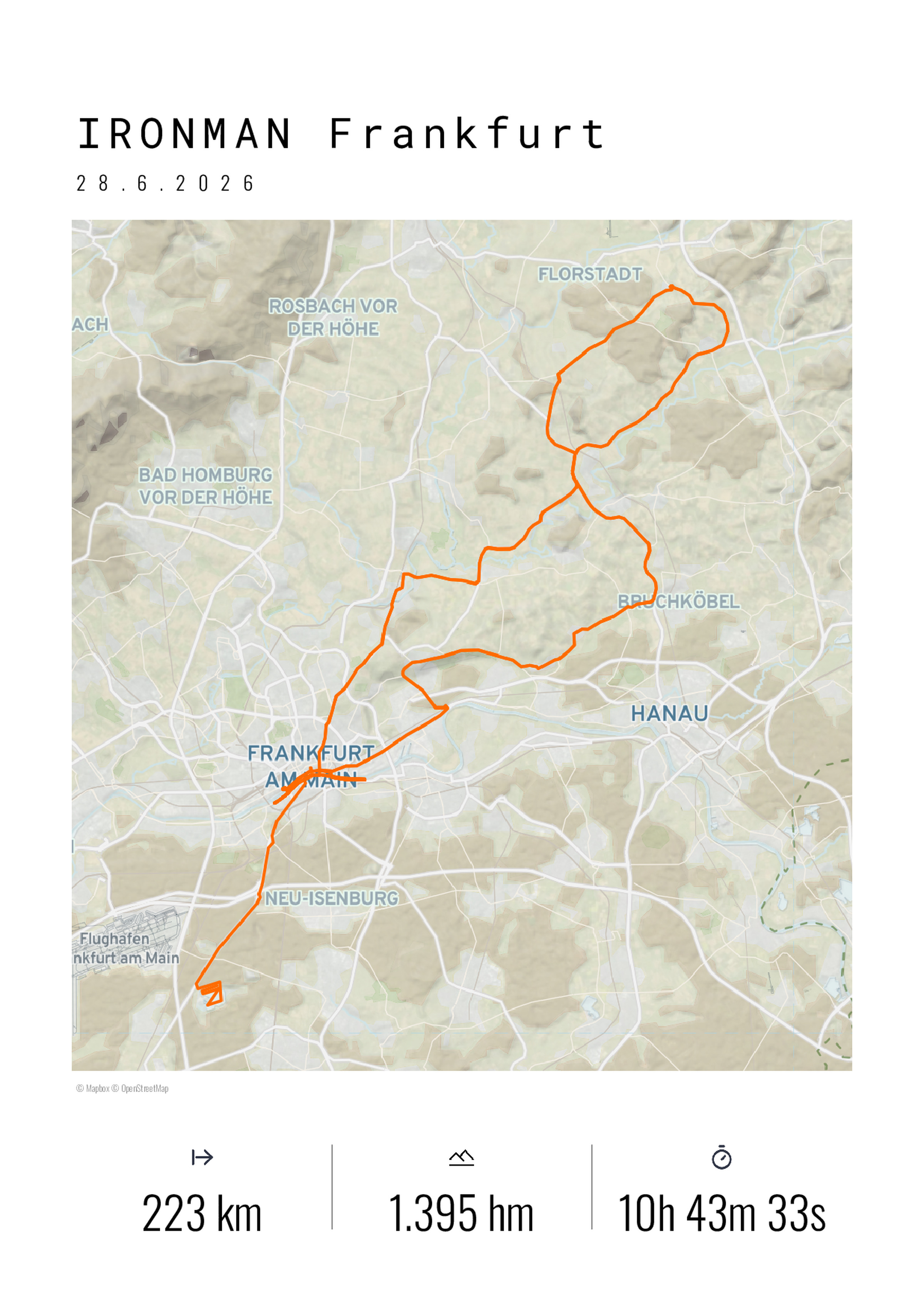 IRONMAN Frankfurt Poster