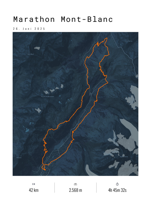 Marathon  Mont Blanc