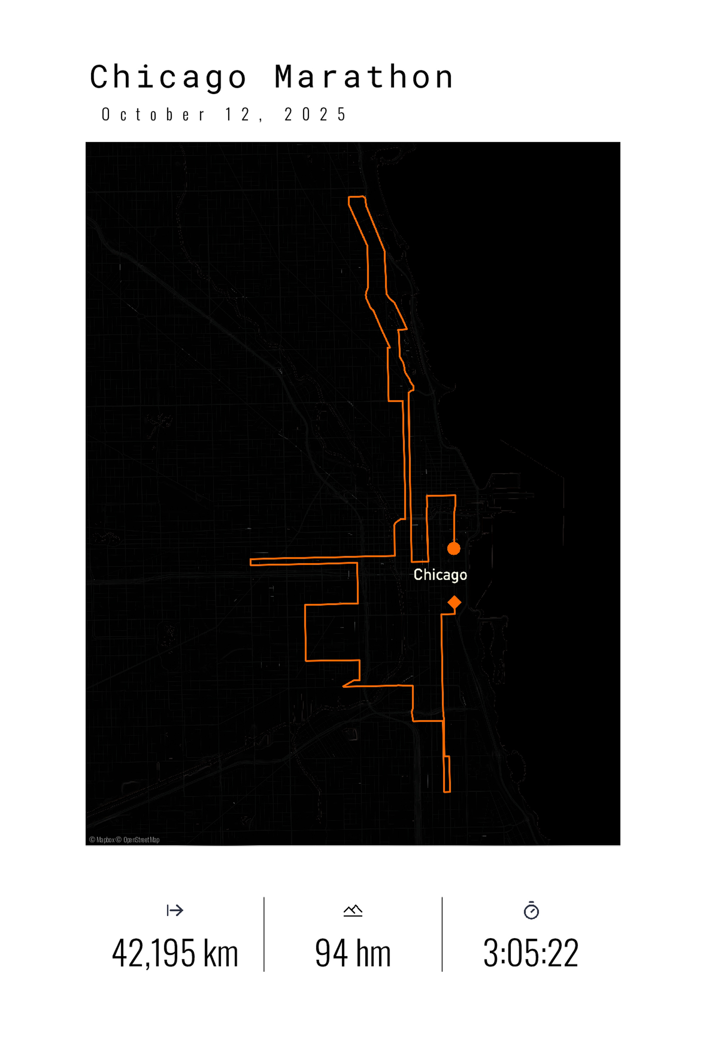 Chicago Marathon
